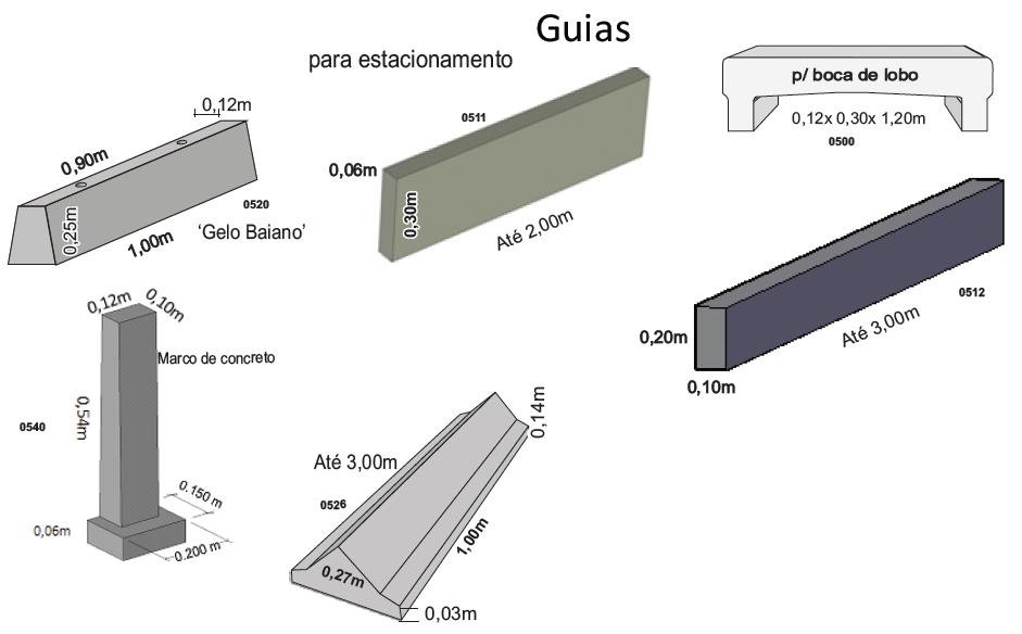 Catalogos Guias